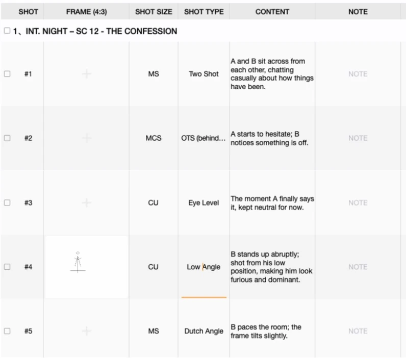 Editing the SHOT TYPE cell of shot #4 directly in the Previs Shot shot list