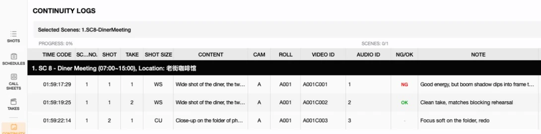 Previs Shot Continuity Logs report showing a timestamped table of every take for a scene, with NG/OK scores and notes